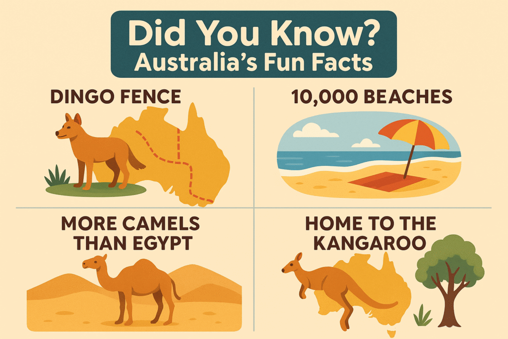 Australia Fun Facts